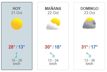 Clima Ciudad Victoria