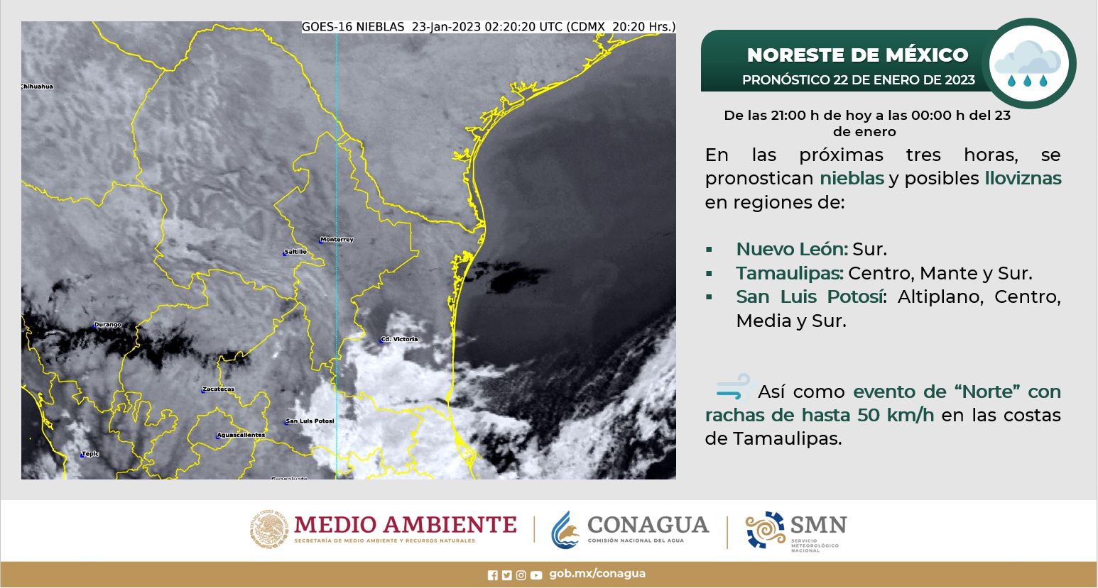 Aviso de Sistemas Frontales y Evento de «Norte» en el Golfo de México