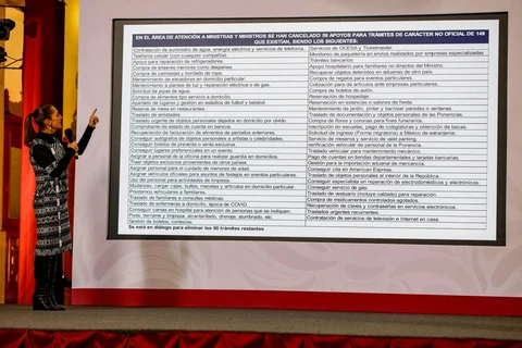 Exhibe Sheinbaum 59 lujos de la extinta Corte